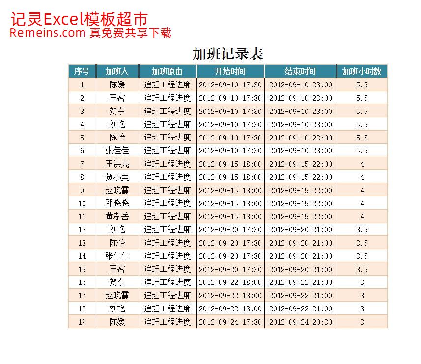 加班记录表.xlsx