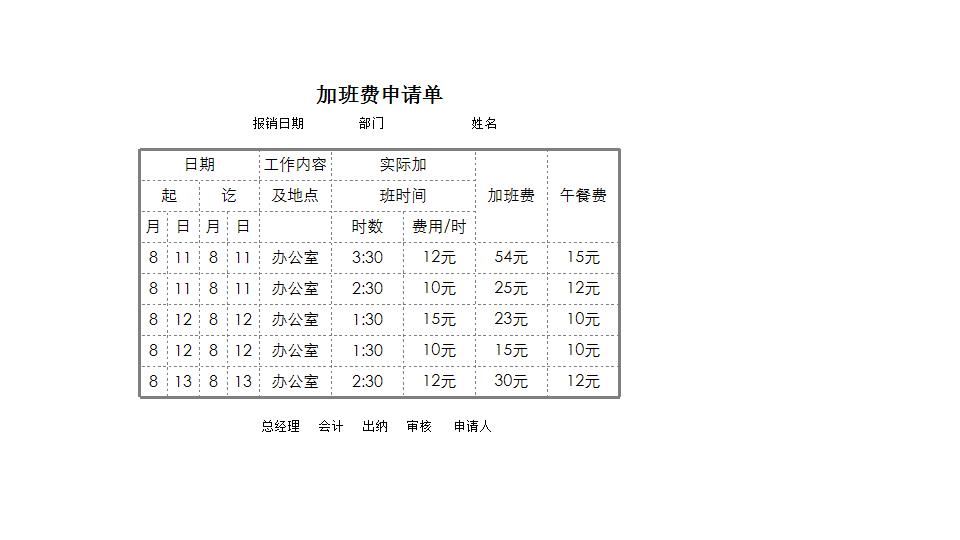 加班费申请单.xlsx