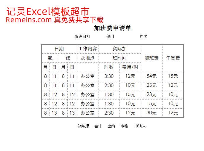 加班费申请单.xlsx