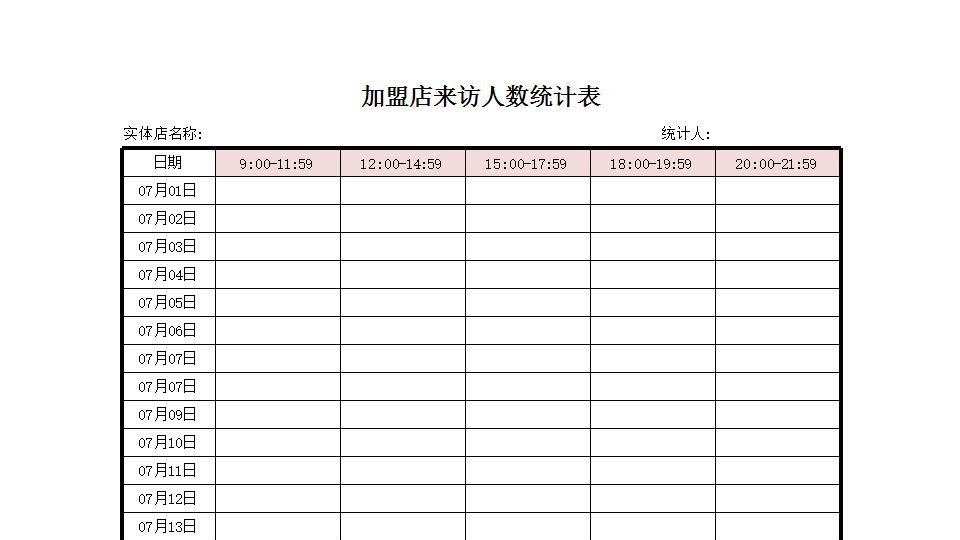 加盟店来访人数统计表.xlsx
