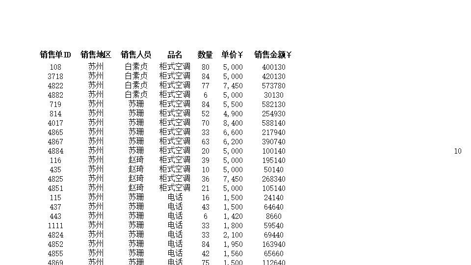 区域销售额统计报表.xlsx