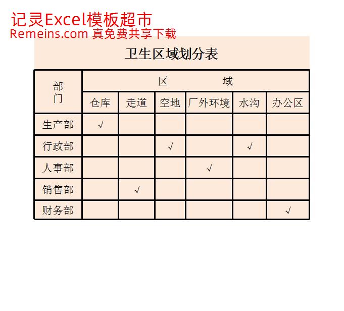 卫生区域划分表.xlsx