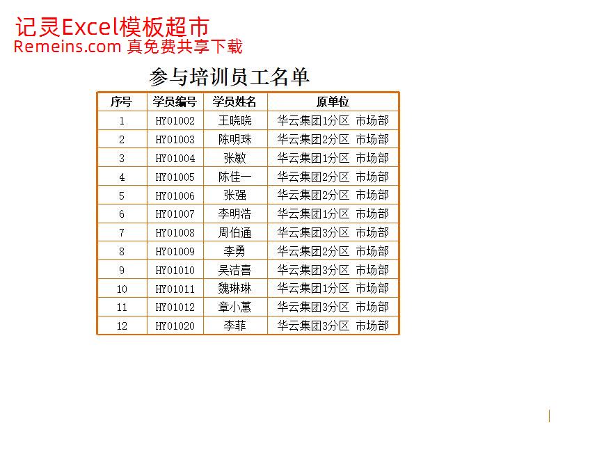 参与培训人员的胸卡.xlsx