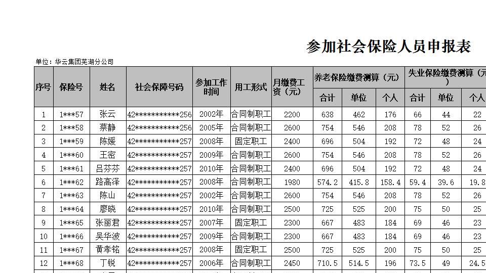 参加社会保险人员申报表.xlsx