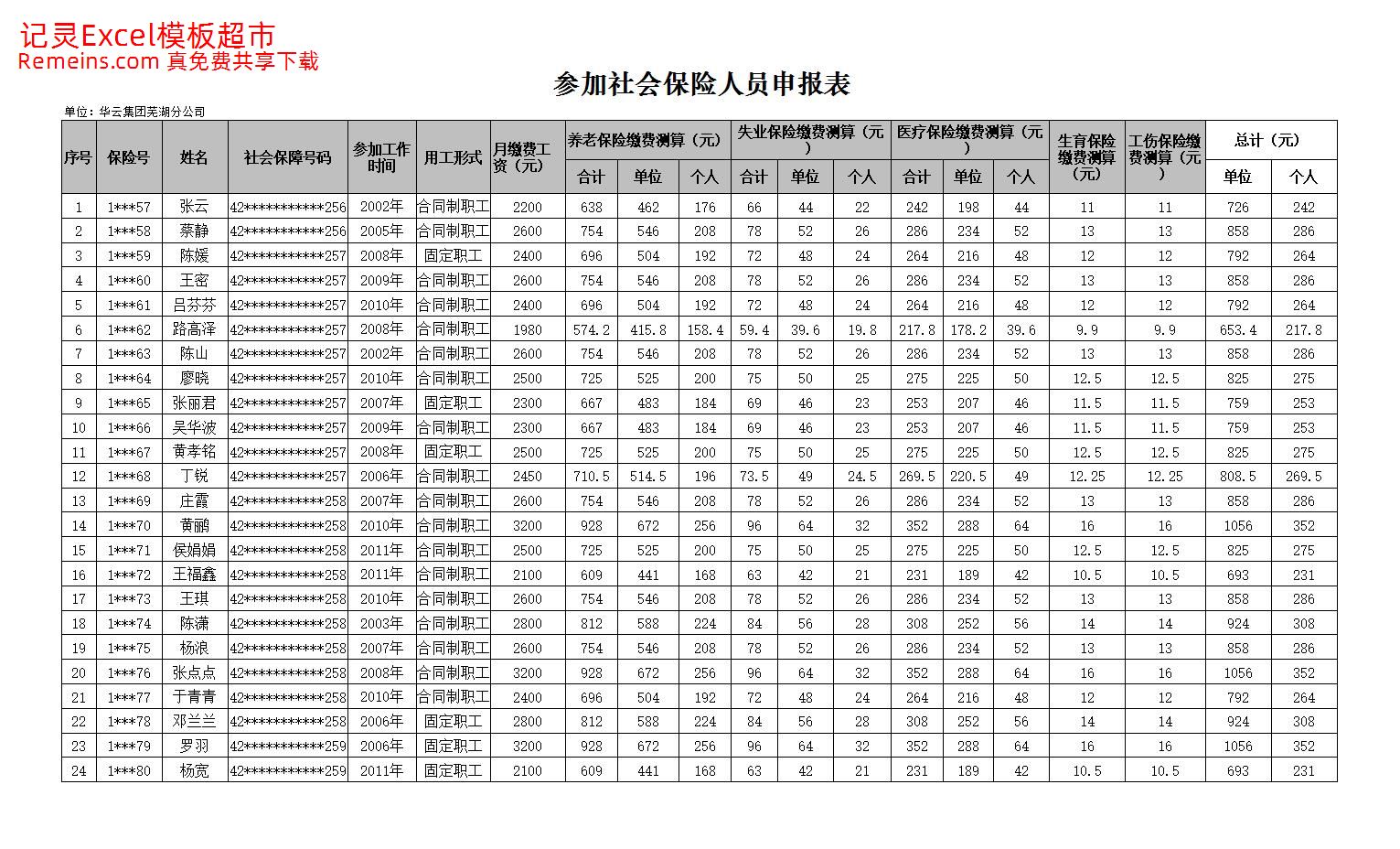 参加社会保险人员申报表.xlsx