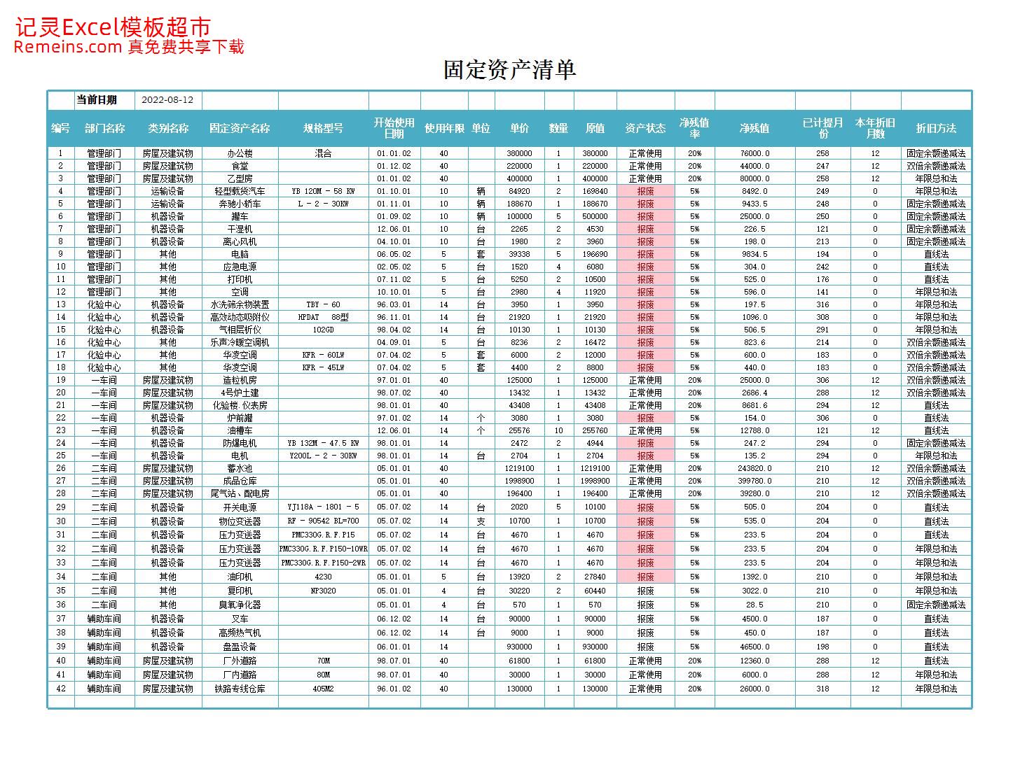双倍余额递减法计提折旧表.xlsx