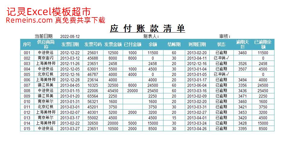各往来单位应付账款汇总.xlsx