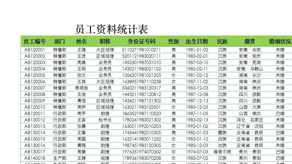 各部门员工资料统计表.xlsx