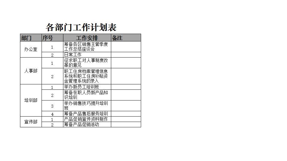 各部门工作计划表.xlsx
