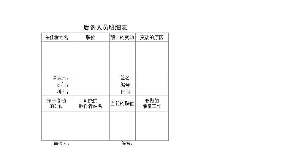 后备人员明细表.xlsx