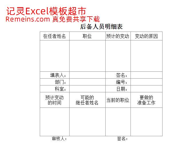 后备人员明细表.xlsx