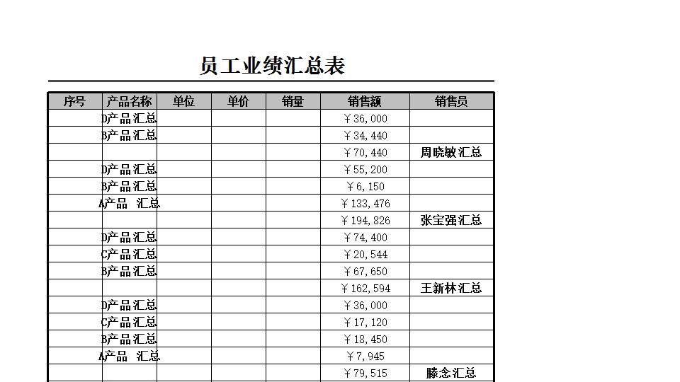 员工业绩记录表.xlsx