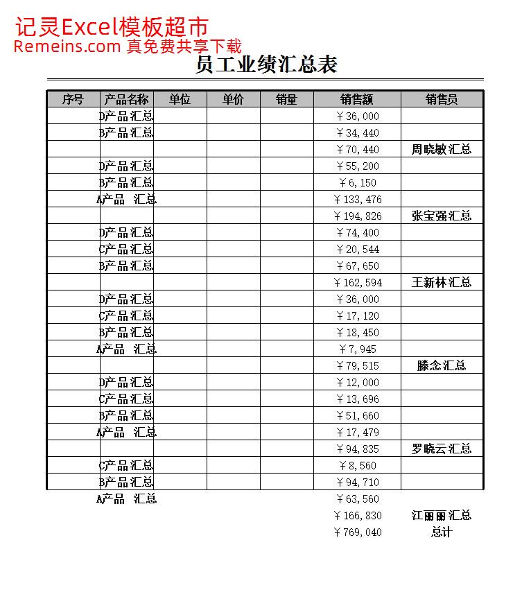 员工业绩记录表.xlsx