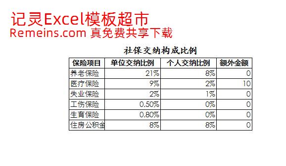 员工个人缴纳保险费代缴表.xlsx