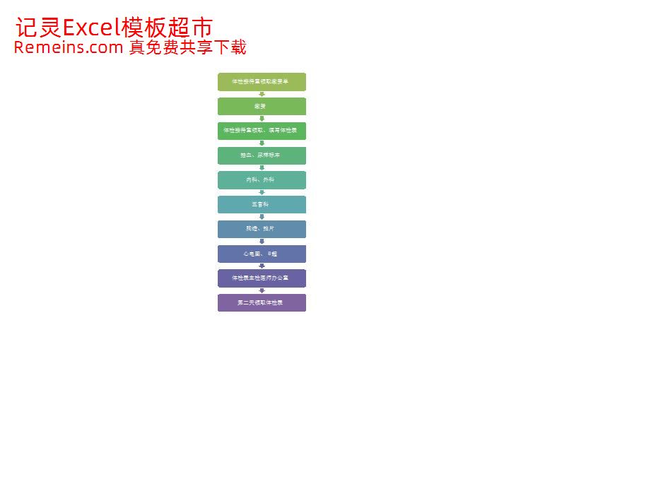 员工健康体简图.xlsx