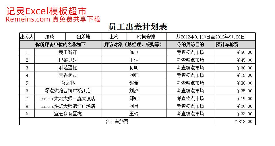 员工出差计划表.xlsx