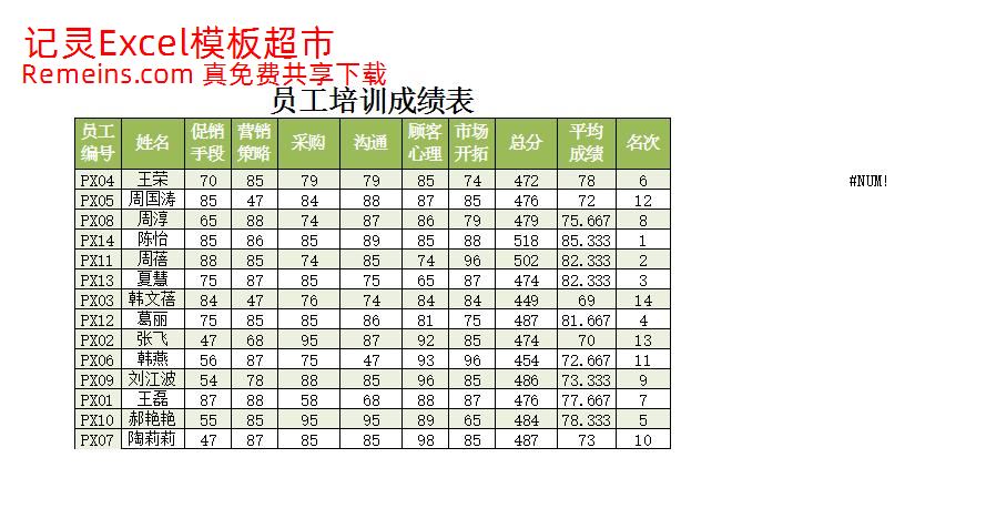 员工培训成绩查询表.xlsx