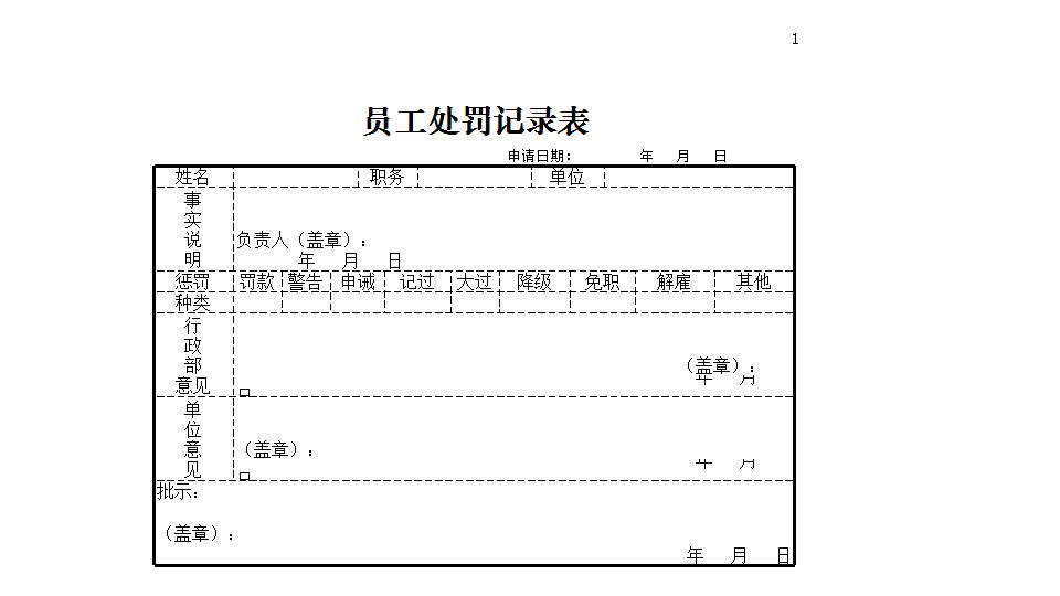 员工处罚记录表.xlsx