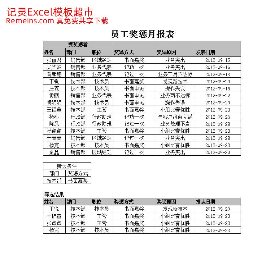 员工奖惩查询表.xlsx