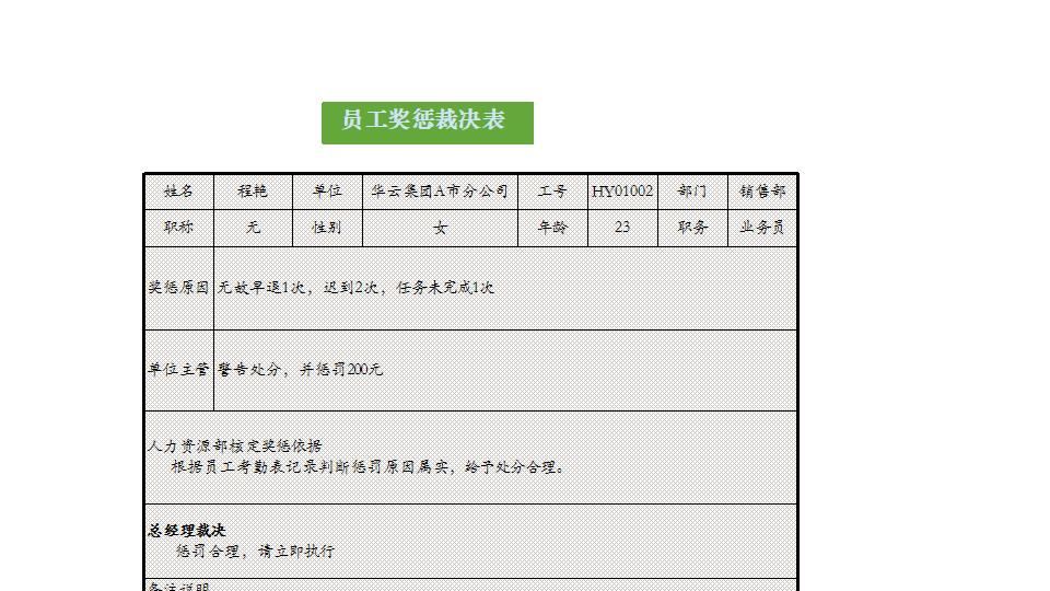员工奖惩裁决表.xlsx