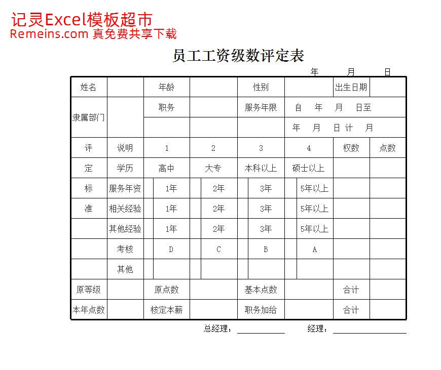 员工工资级数评定表.xlsx