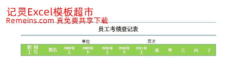 员工考绩登记表.xlsx
