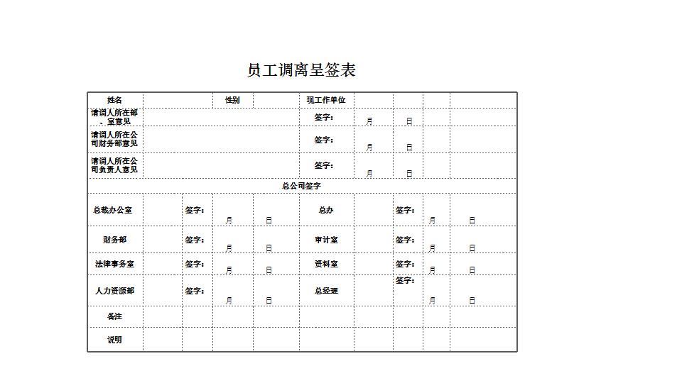 员工调离呈签表.xlsx