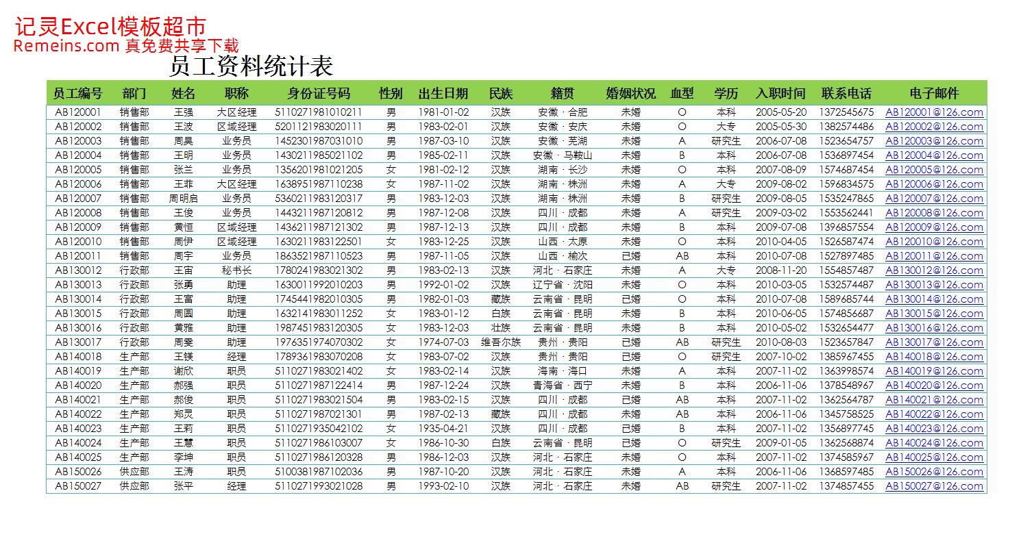 员工资料统计表.xlsx