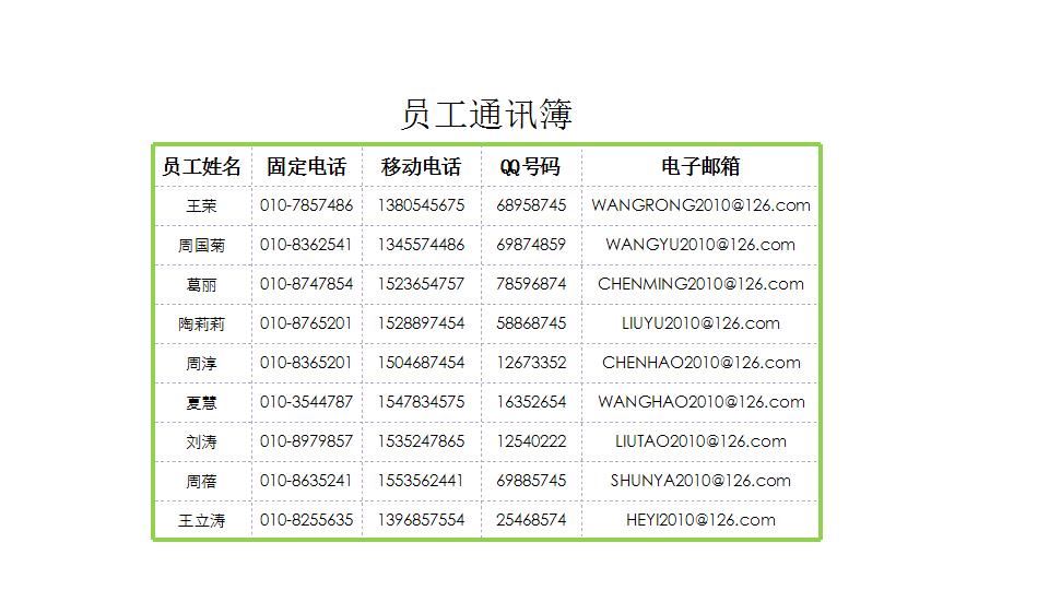 员工通信薄.xlsx