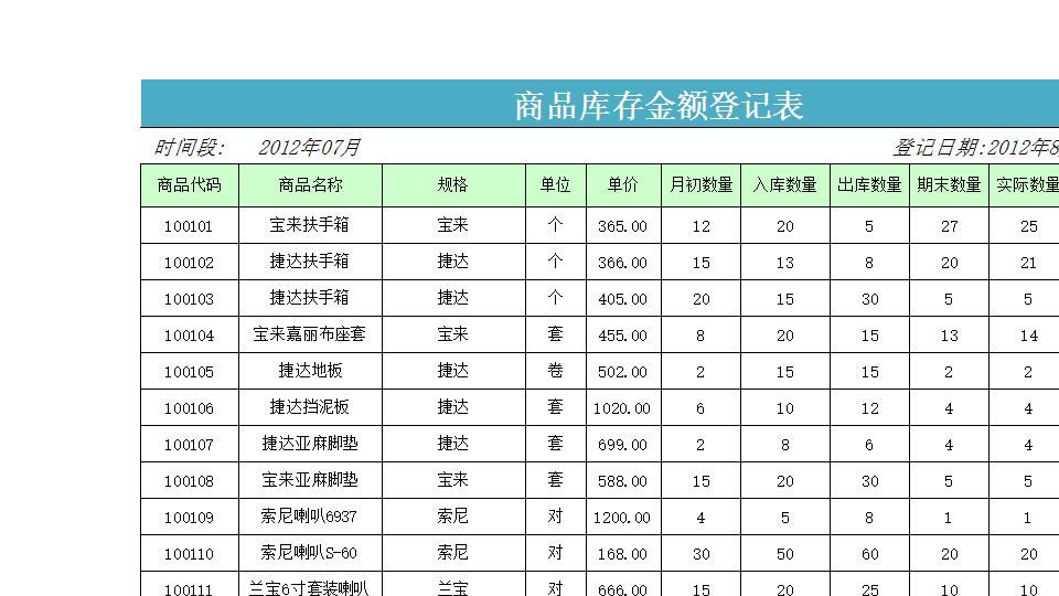 商品库存余额登记表.xlsx