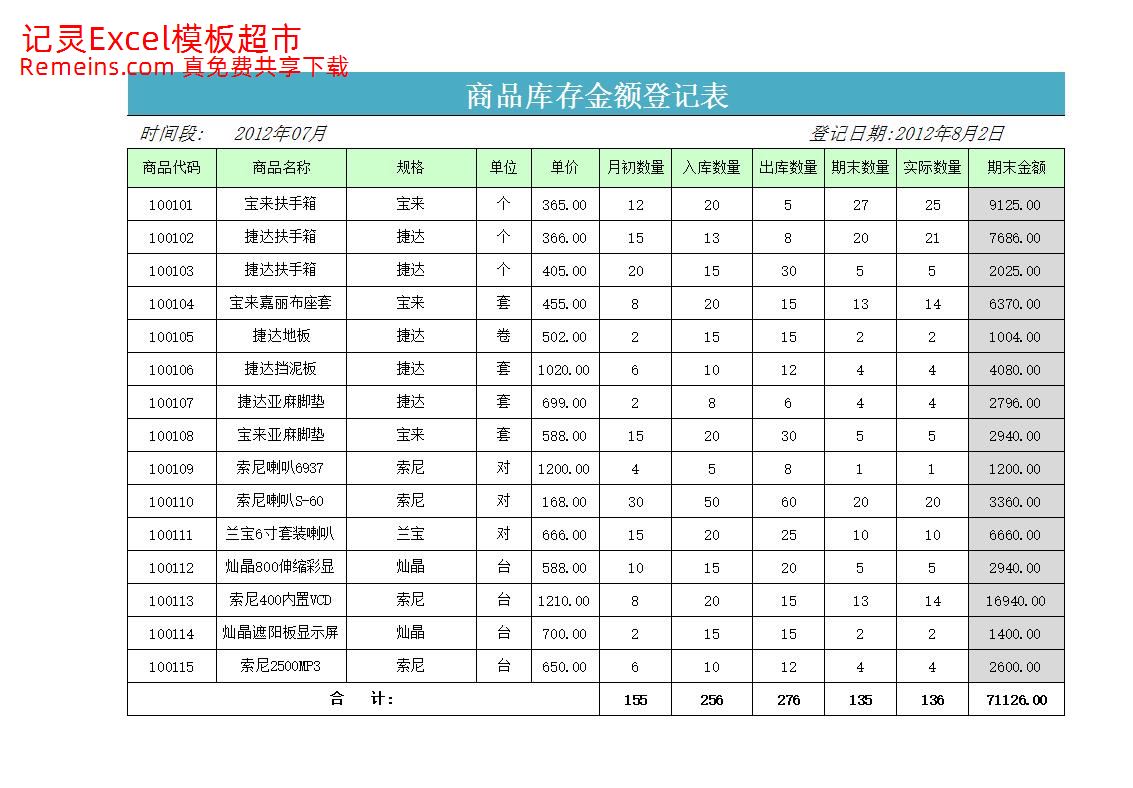 商品库存余额登记表.xlsx