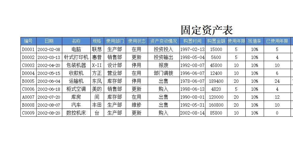 固定资产管理2.xlsx