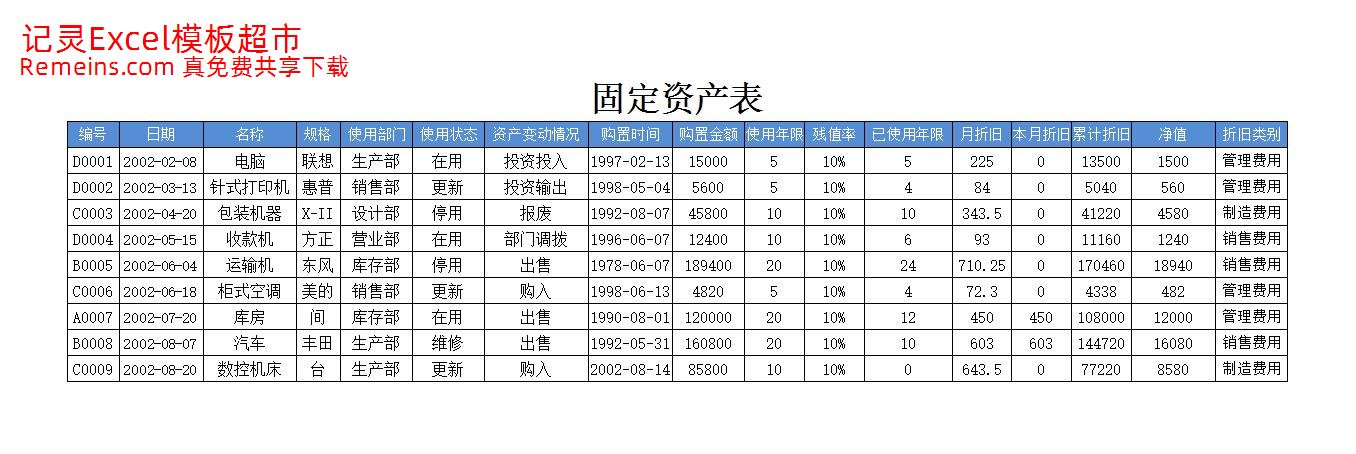 固定资产管理2.xlsx