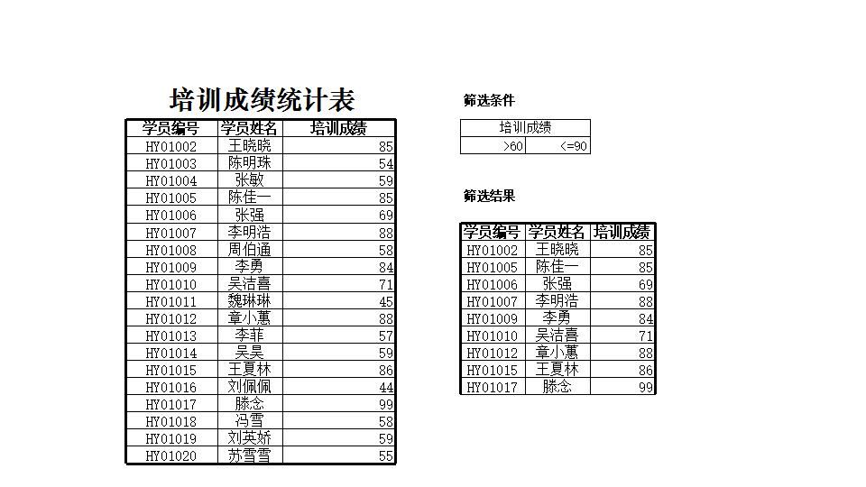 培训成绩查询表.xlsx