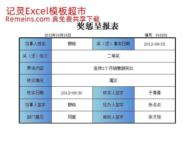 奖惩呈报表.xlsx