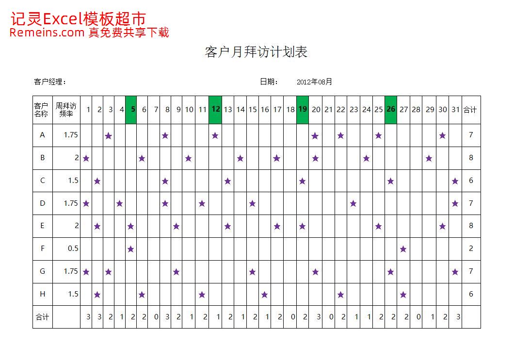 客户月拜访计划表.xlsx