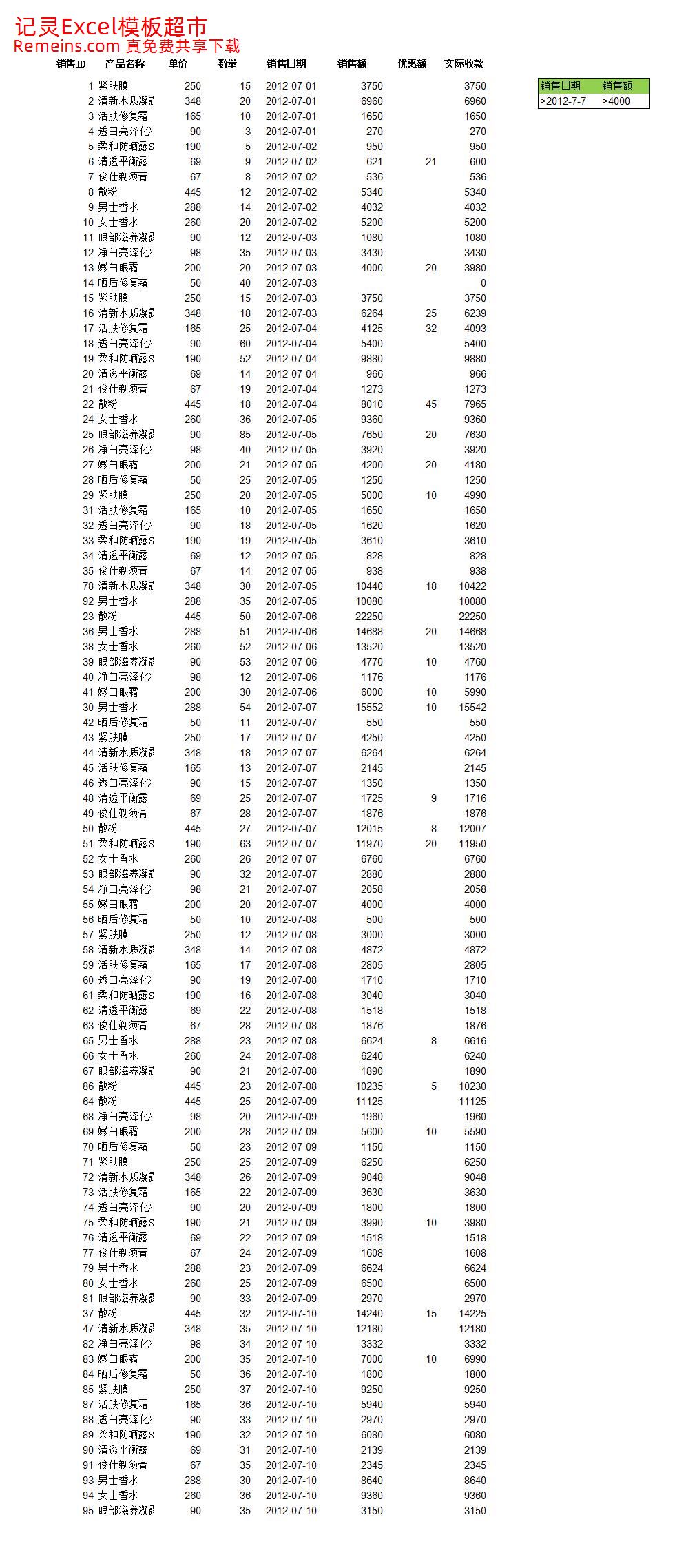 对销售记录进行高级筛选.xlsx