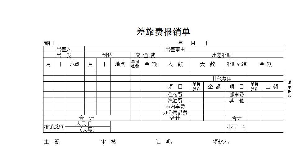 差旅费用报销单.xlsx