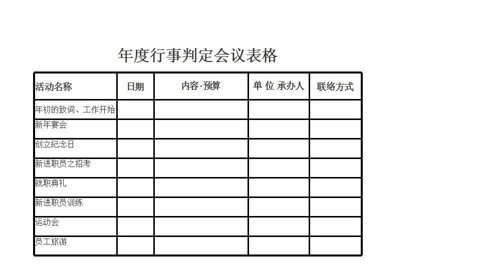 年度行事判定会议表.xlsx