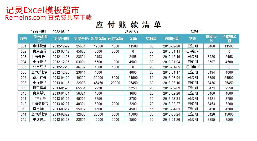 应付账款管理.xlsx