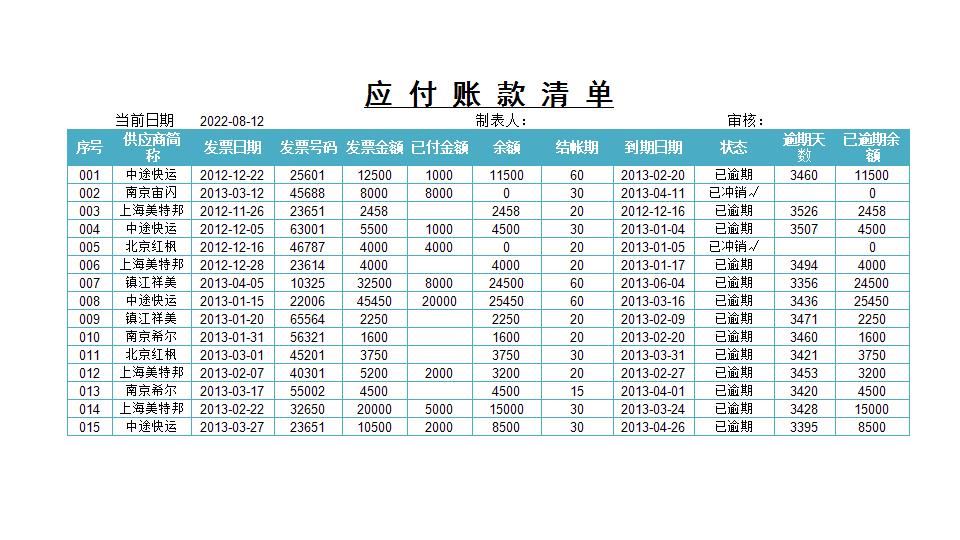 应付账款记录表.xlsx