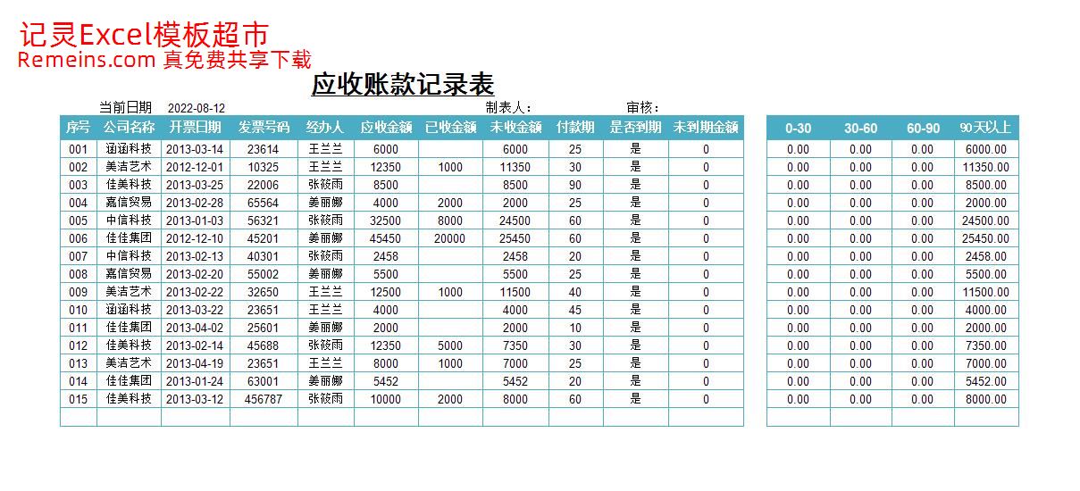 应收账款管理.xlsx