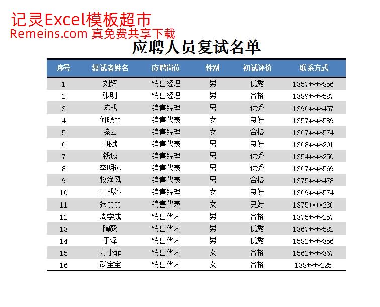 应聘人员复试名单.xlsx