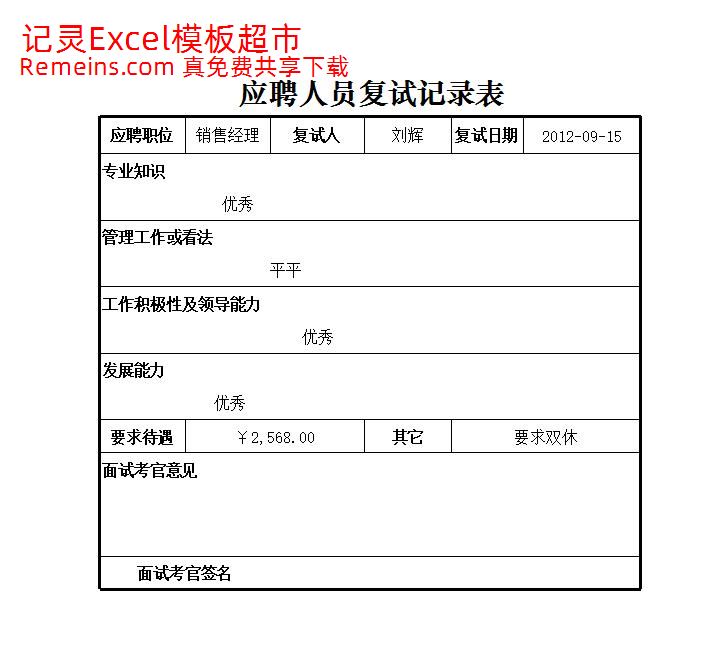应聘人员复试记录表.xlsx