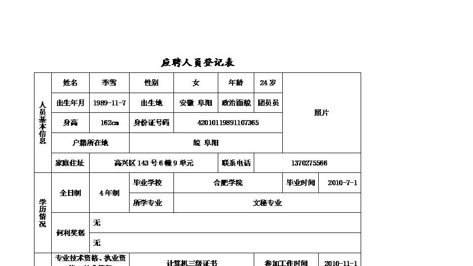 应聘者个人资料比较表.xlsx