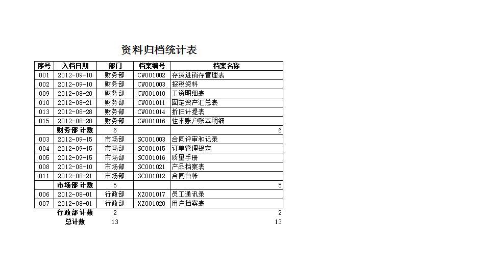 归档的文件表.xlsx