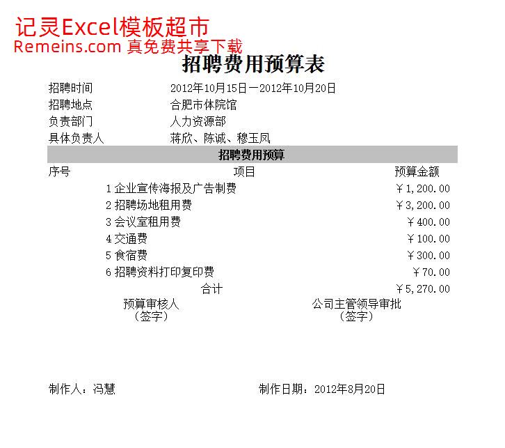 招聘费用预算表.xlsx