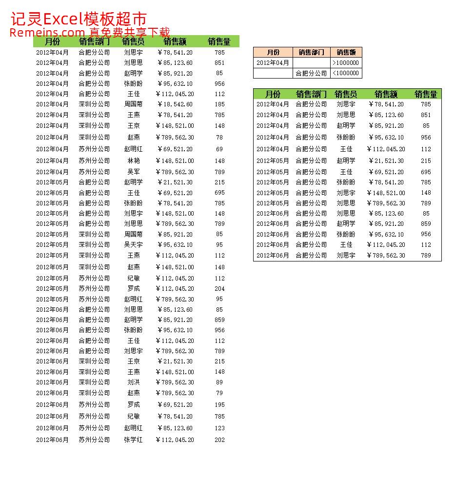 按多条件筛选销售数据.xlsx