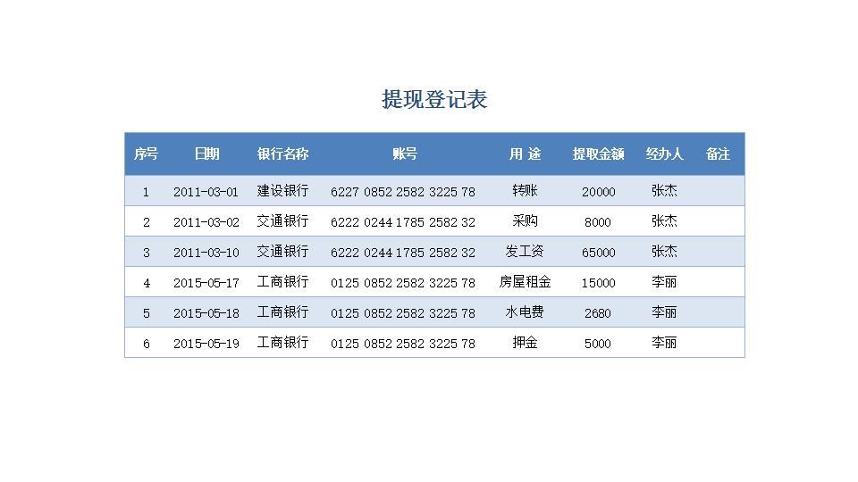 提现登记表.xlsx