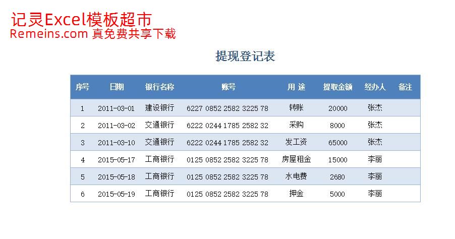 提现登记表.xlsx